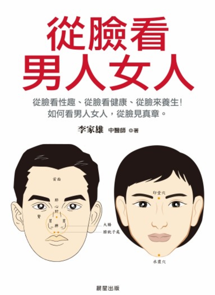 從臉看男人女人
