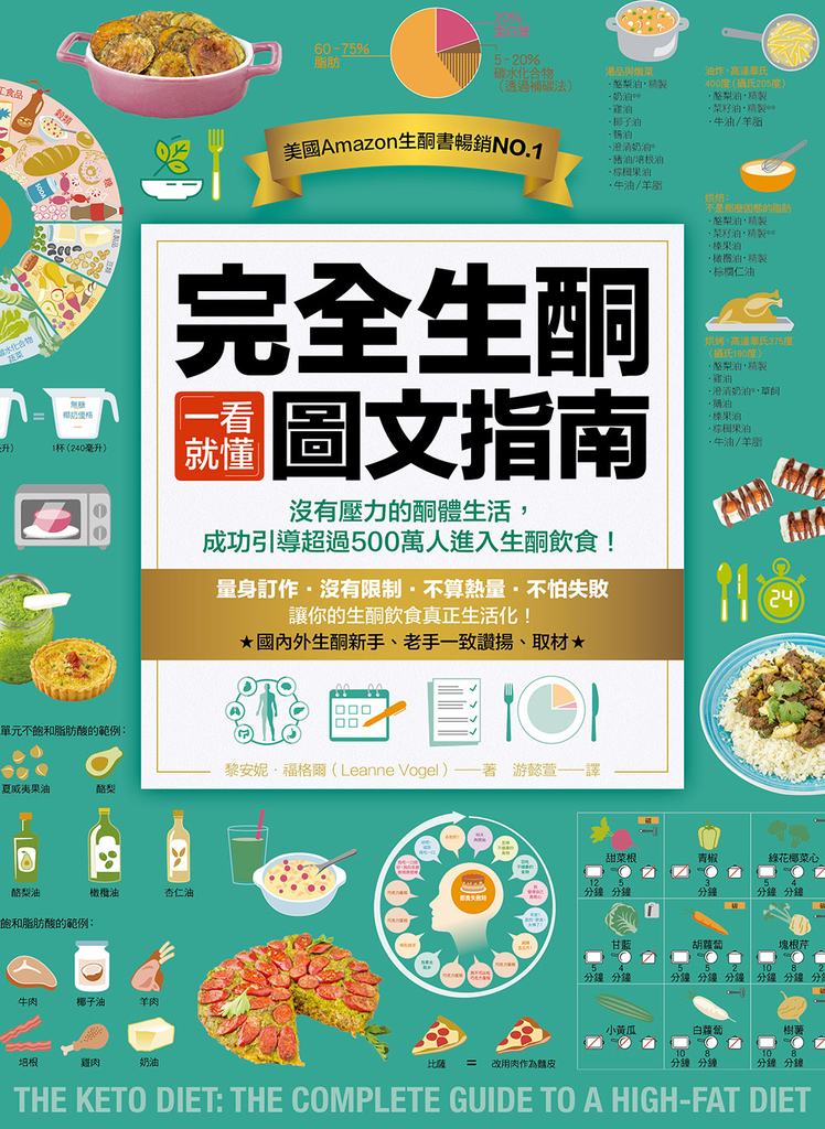 完全生酮一看就懂圖文指南