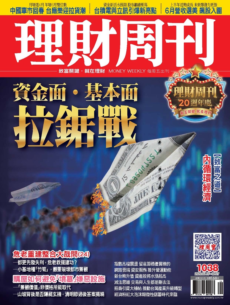 理財周刊1038期:資金面 基本面 拉鋸戰