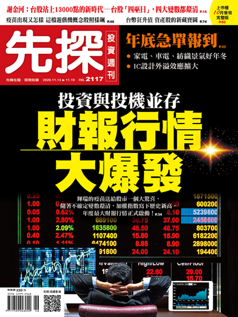 【先探投資週刊2117期】財報行情大爆發