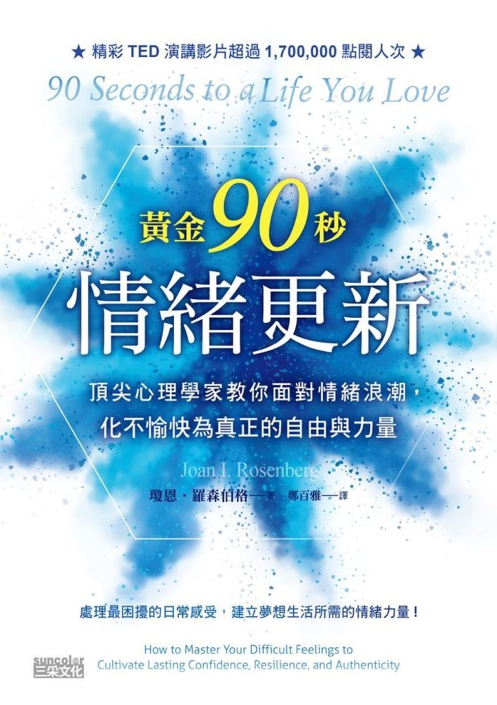黃金90秒情緒更新