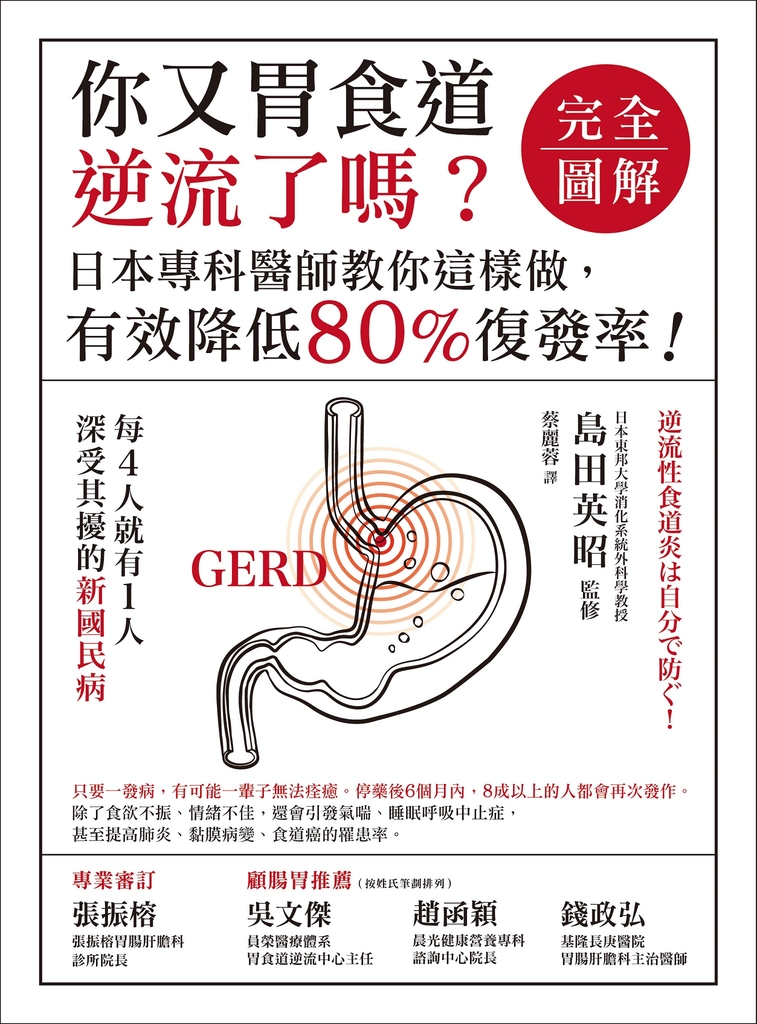 你又胃食道逆流了嗎?