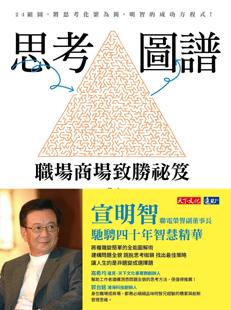 思考圖譜