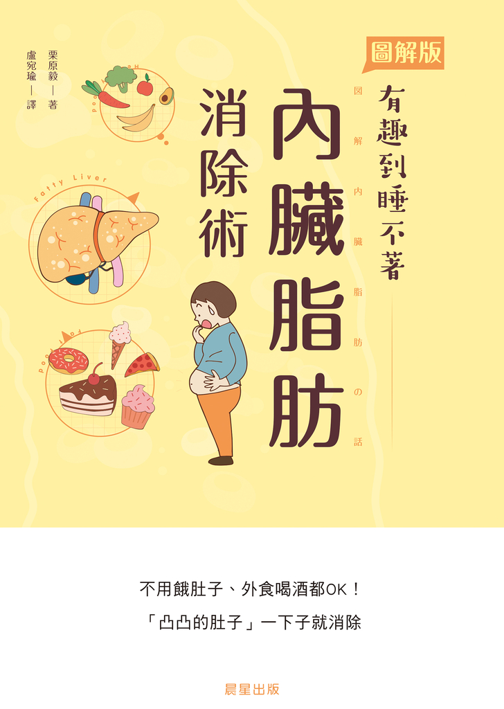 內臟脂肪消除術