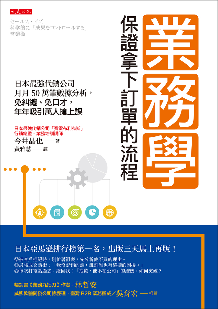 業務學,保證拿下訂單的流程