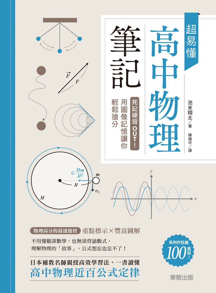 超易懂高中物理筆記:死記硬背OUT!用圖像記憶讓你輕鬆搶分