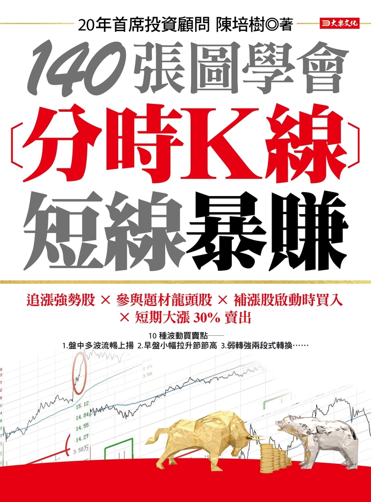 140張圖學會分時K線短線暴賺