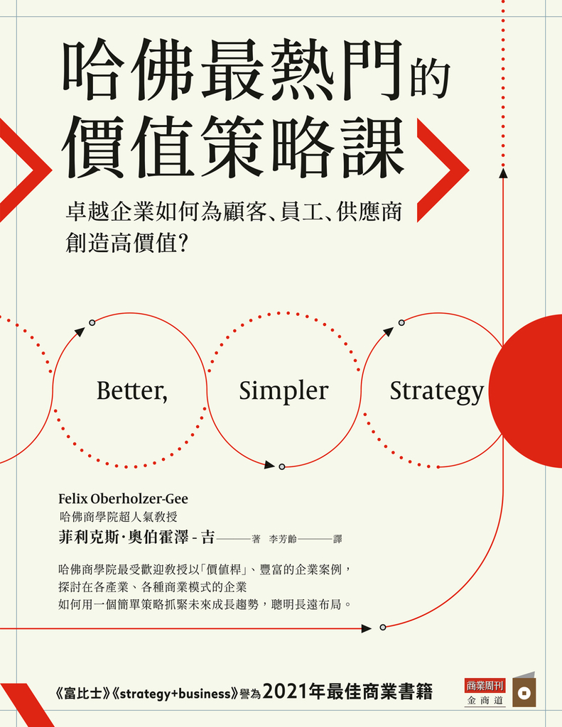 哈佛最熱門的價值策略課