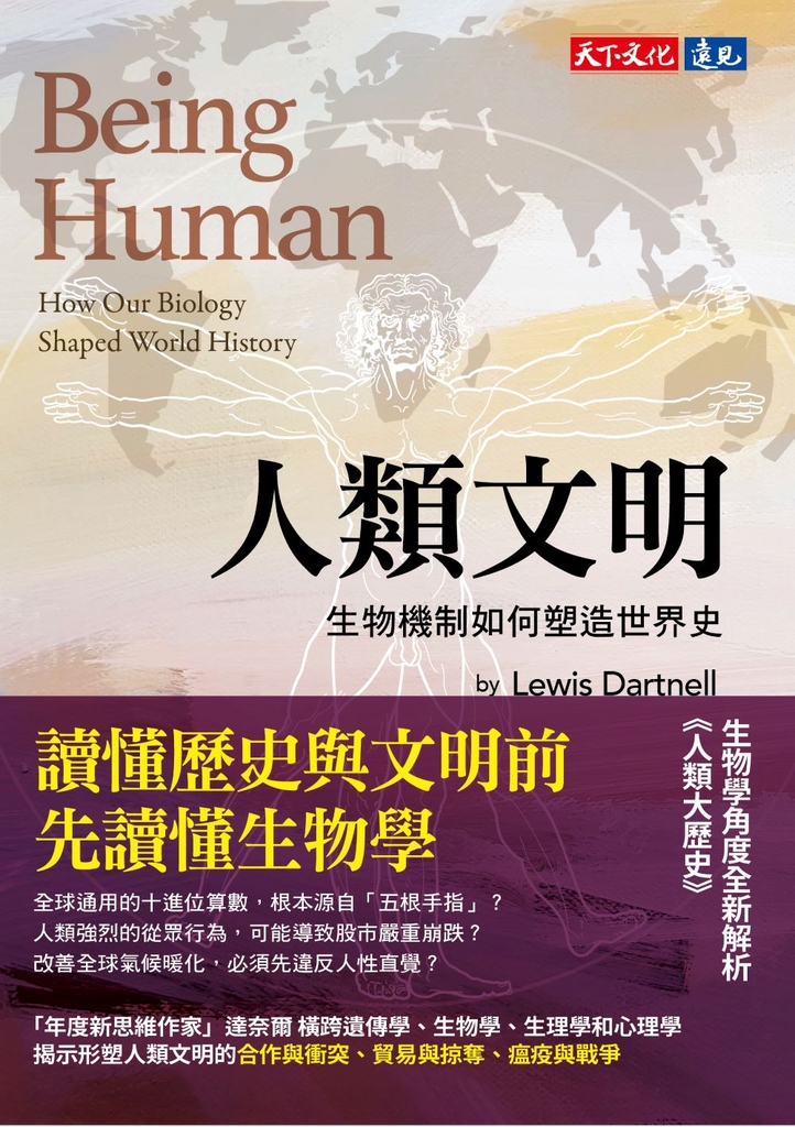 人類文明