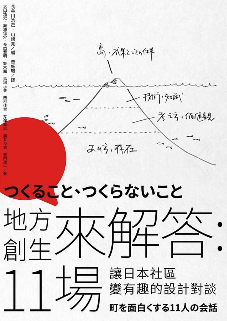 地方創生來解答