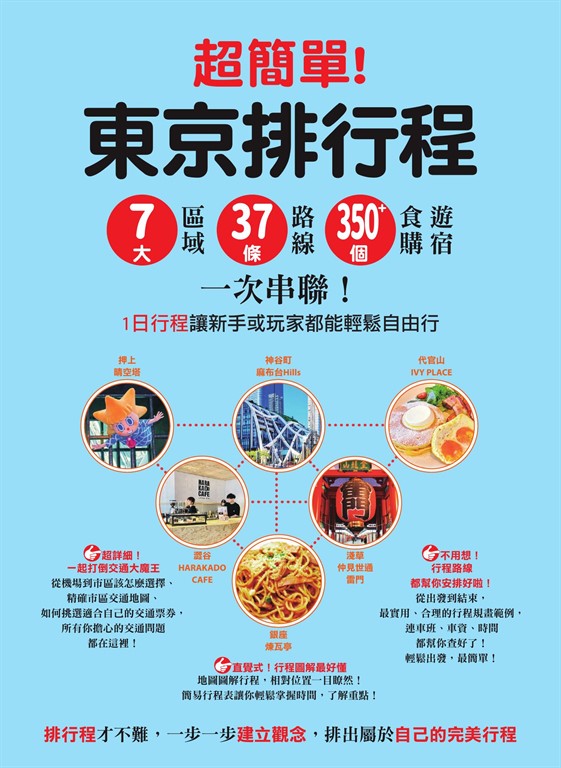 超簡單!東京排行程:7大區域x 37條路線x350+食購遊宿一次串聯!1日行程讓新手或玩家都能輕鬆自由行