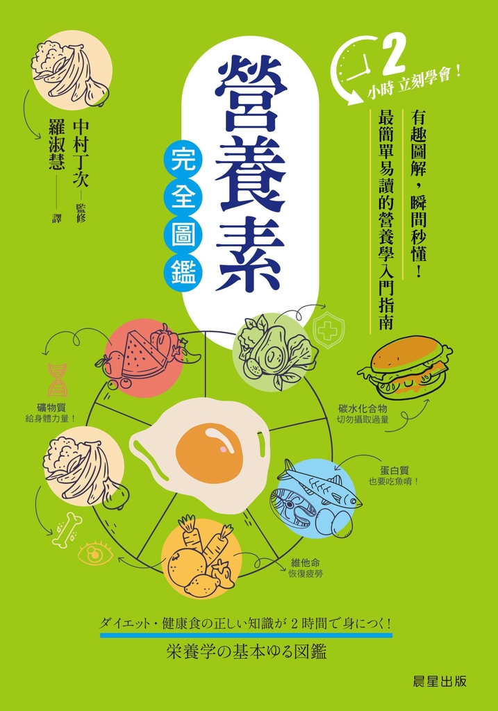營養素完全圖鑑