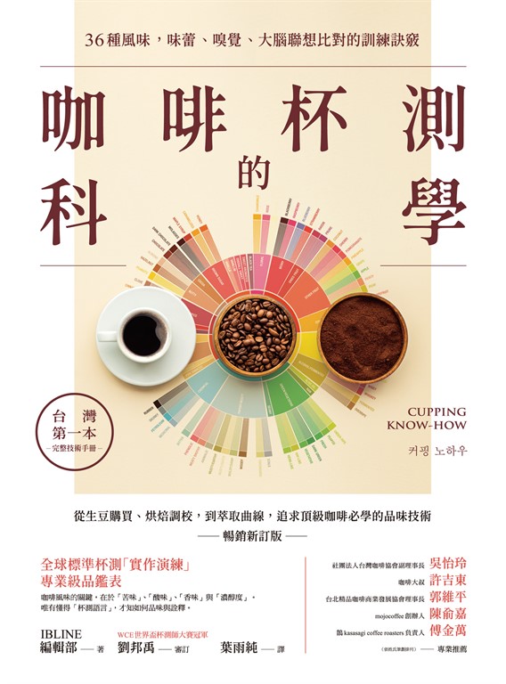 咖啡杯測的科學